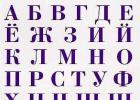 Что такое фонетика в русском языке?