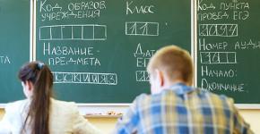 Все о егэ по русскому языку
